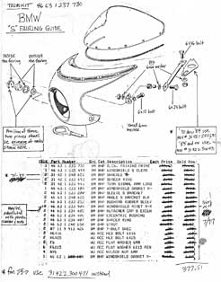 S Fairing Guide